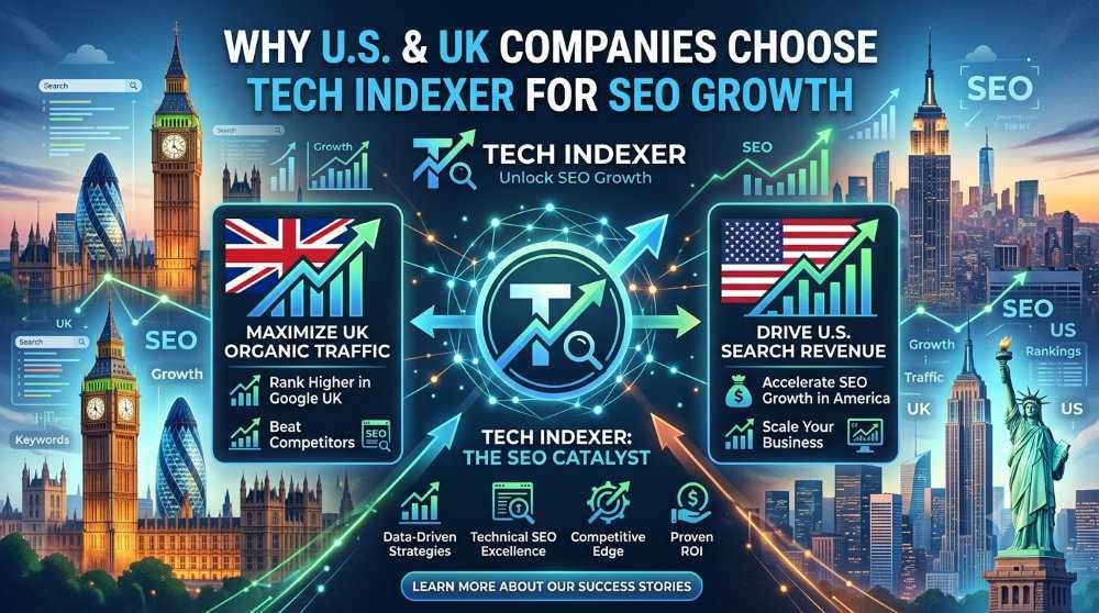 Why U.S. & UK Companies Choose Tech Indexer for SEO Growth